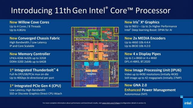 intel mobile 4 series chipset mei controller